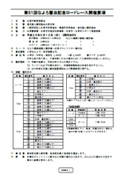 第61回なよろ憲法記念ロードレース