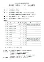 第12回あづま荒川ハーフマラソン
