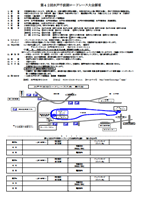 第42回水戸千波湖ロードレース