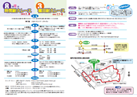 第18回3種目耐久レース in 所沢2012