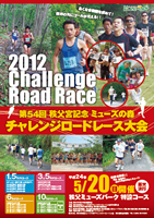 第54回秩父宮記念ミューズの森チャレンジロードレース