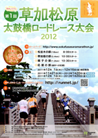 第1回草加松原太鼓橋ロードレース