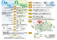 第19回3種目耐久レース in 所沢2013