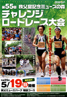 第55回秩父宮記念ミューズの森チャレンジロードレース