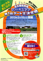 名古屋競馬場マラソン 第1回ダート王決定戦