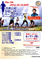 第7回鈴鹿山麓かもしかハーフマラソン