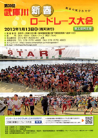 第39回武庫川新春ロードレース