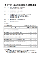 第67回南九州駅伝