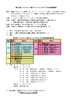 第30回いじゅういん梅マラソンジョギング