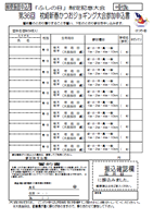 第36回枕崎新春かつおジョギング