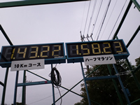 ゴール前時計